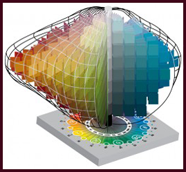 All colours are contained within the Munsell color solid. Image courtesy of Munsell ColorImage courtesy of Munsell Color