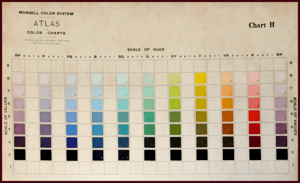 Munsell value scale resample