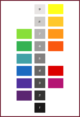 Natural Value of Hues